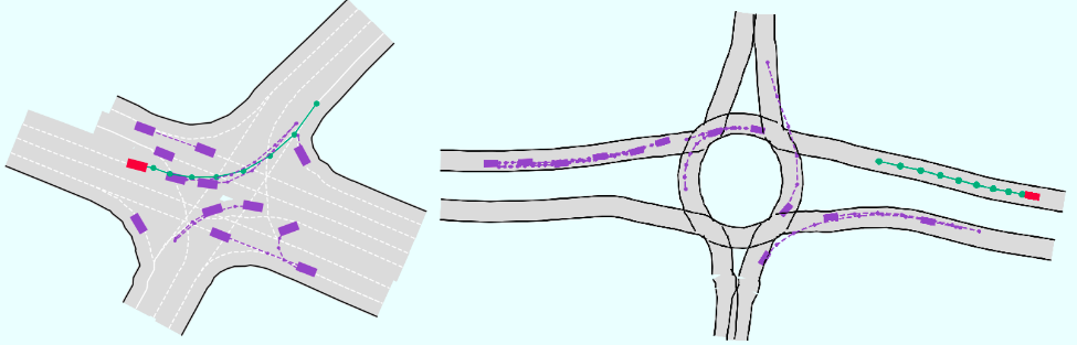 A safe hierarchical planning framework for complex driving scenarios ...